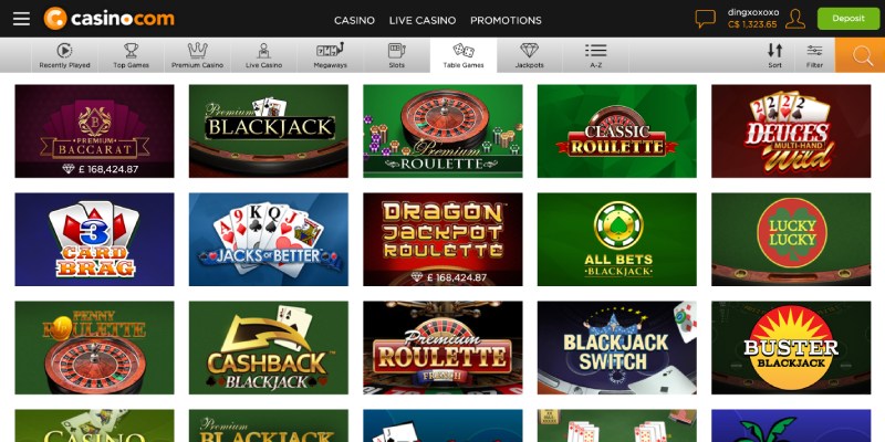read about live casino in Canada For Profit
